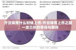 开云体育什么时候上市-开云体育上市之路，一波三折的等待与期待