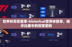 世界杯历史胜率-historical世界杯胜率，揭示比赛中的冠军密码