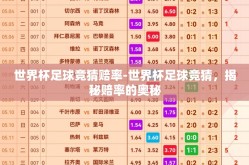 世界杯足球竞猜赔率-世界杯足球竞猜，揭秘赔率的奥秘