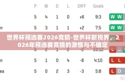 世界杯预选赛2026竞猜-世界杯新视界，2026年预选赛竞猜的激情与不确定