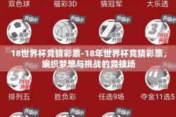 18世界杯竞猜彩票-18年世界杯竞猜彩票，编织梦想与挑战的竞技场
