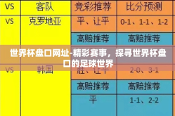 世界杯盘口网址-精彩赛事，探寻世界杯盘口的足球世界