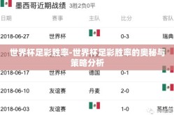 世界杯足彩胜率-世界杯足彩胜率的奥秘与策略分析