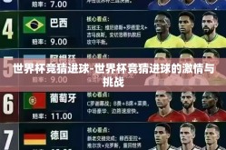 世界杯竞猜进球-世界杯竞猜进球的激情与挑战