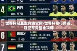 世界杯冠亚军竞猜官网-世界杯排行角逐，冠亚军竞猜全攻略