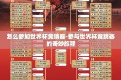 怎么参加世界杯竞猜赛-参与世界杯竞猜赛的奇妙旅程