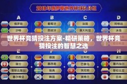 世界杯竞猜投注方案-精研策略，世界杯竞猜投注的智慧之选