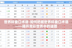 世界杯盘口术语-如何把握世界杯盘口术语——揭开竞彩世界中的谜团