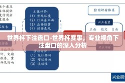 世界杯下注盘口-世界杯赛事，专业视角下注盘口的深入分析