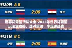 世界杯竞猜玩法大全-2023年世界杯竞猜玩法全攻略，选对策略，享足球盛宴