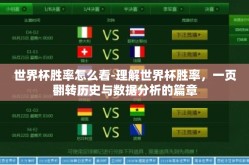 世界杯胜率怎么看-理解世界杯胜率，一页翻转历史与数据分析的篇章