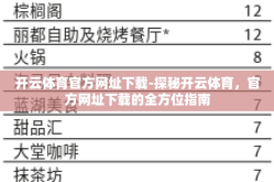 开云体育官方网址下载-探秘开云体育，官方网址下载的全方位指南
