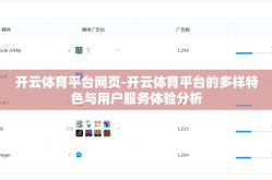 开云体育平台网页-开云体育平台的多样特色与用户服务体验分析