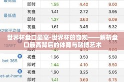世界杯盘口最高-世界杯的奇观——解析盘口最高背后的体育与赌博艺术