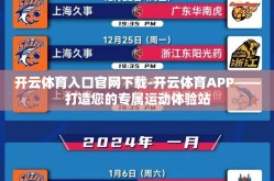 开云体育入口官网下载-开云体育APP——打造您的专属运动体验站