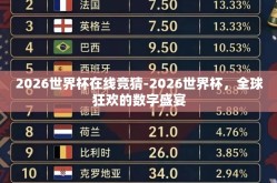 2026世界杯在线竞猜-2026世界杯，全球狂欢的数字盛宴