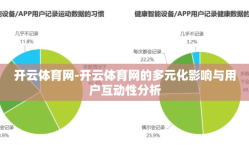 开云体育网-开云体育网的多元化影响与用户互动性分析