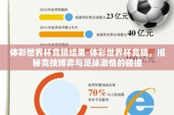 体彩世界杯竞猜结果-体彩世界杯竞猜，揭秘竞技博弈与足球激情的碰撞