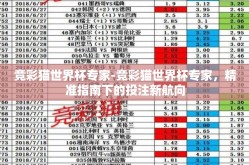 竞彩猫世界杯专家-竞彩猫世界杯专家，精准指南下的投注新航向