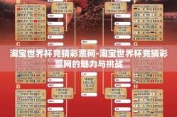 淘宝世界杯竞猜彩票网-淘宝世界杯竞猜彩票网的魅力与挑战