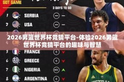 2026男篮世界杯竞猜平台-体验2026男篮世界杯竞猜平台的趣味与智慧