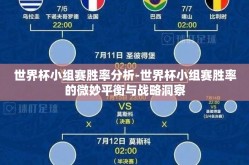世界杯小组赛胜率分析-世界杯小组赛胜率的微妙平衡与战略洞察