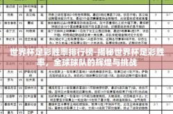 世界杯足彩胜率排行榜-揭秘世界杯足彩胜率，全球球队的辉煌与挑战