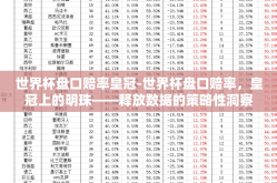 世界杯盘口赔率皇冠-世界杯盘口赔率，皇冠上的明珠——释放数据的策略性洞察
