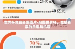 世界杯竞猜彩票图片-观图世界杯，竞猜彩票的乐趣与机遇