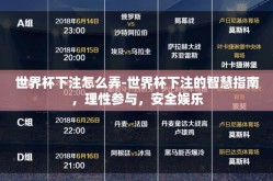 世界杯下注怎么弄-世界杯下注的智慧指南，理性参与，安全娱乐