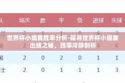 世界杯小组赛胜率分析-探寻世界杯小组赛出线之秘，胜率冷静剖析