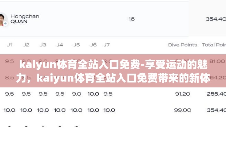 kaiyun体育全站入口免费-享受运动的魅力,kaiyun体育全站入口免费带来的新体验 kaiyun体育全站入口免费-享受运动的魅力,kaiyun体育全站入口免费带来的新体验