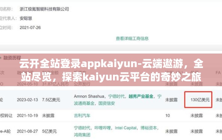 云开全站登录appkaiyun-云端遨游，全站尽览，探索kaiyun云平台的奇妙之旅