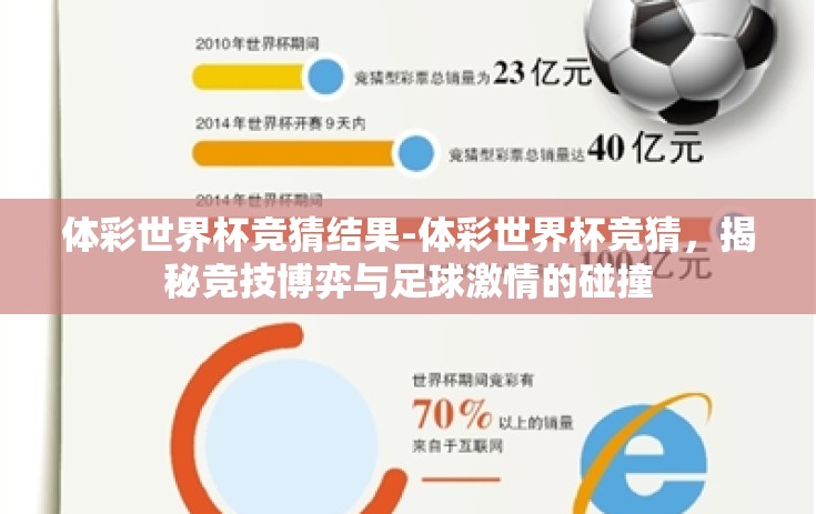 体彩世界杯竞猜结果-体彩世界杯竞猜，揭秘竞技博弈与足球激情的碰撞
