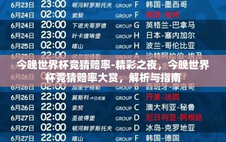 今晚世界杯竞猜赔率-精彩之夜，今晚世界杯竞猜赔率大赏，解析与指南