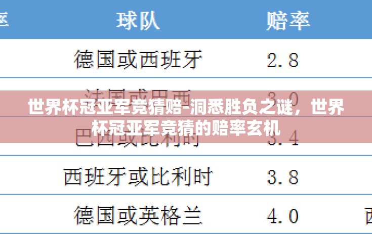 世界杯冠亚军竞猜赔-洞悉胜负之谜，世界杯冠亚军竞猜的赔率玄机