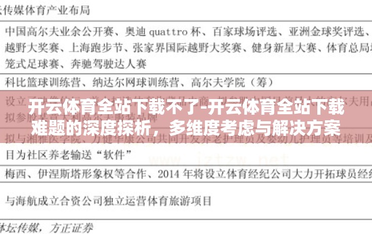 开云体育全站下载不了-开云体育全站下载难题的深度探析，多维度考虑与解决方案
