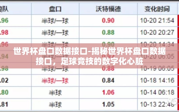 世界杯盘口数据接口-揭秘世界杯盘口数据接口，足球竞技的数字化心脏