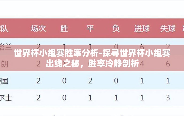 世界杯小组赛胜率分析-探寻世界杯小组赛出线之秘，胜率冷静剖析