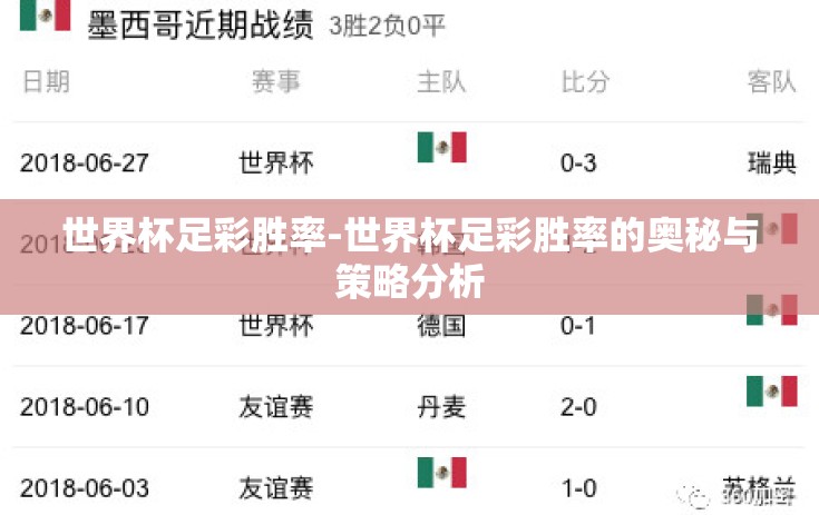 世界杯足彩胜率-世界杯足彩胜率的奥秘与策略分析