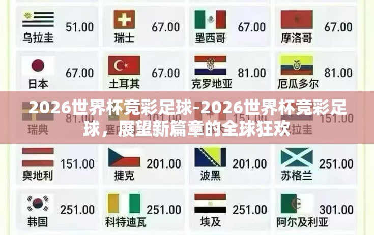 2026世界杯竞彩足球-2026世界杯竞彩足球，展望新篇章的全球狂欢