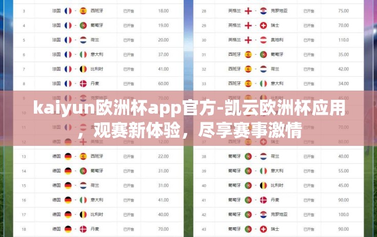 kaiyun欧洲杯app官方-凯云欧洲杯应用，观赛新体验，尽享赛事激情