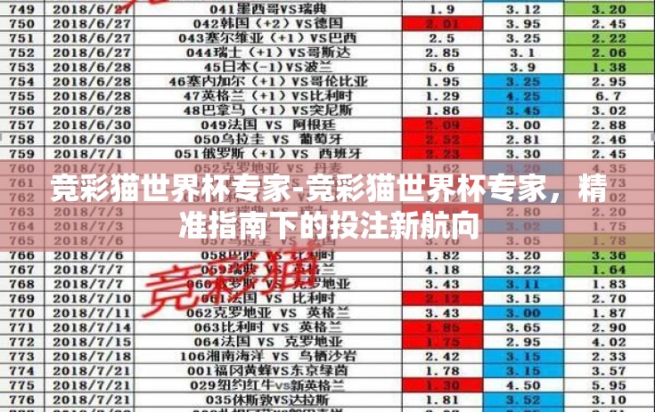 竞彩猫世界杯专家-竞彩猫世界杯专家，精准指南下的投注新航向