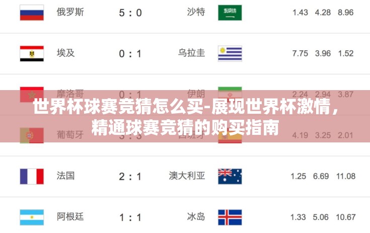 世界杯球赛竞猜怎么买-展现世界杯激情，精通球赛竞猜的购买指南