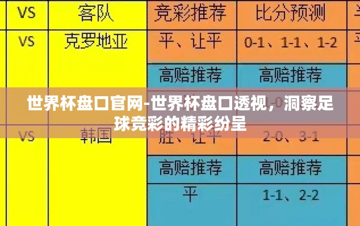 世界杯盘口官网-世界杯盘口透视，洞察足球竞彩的精彩纷呈