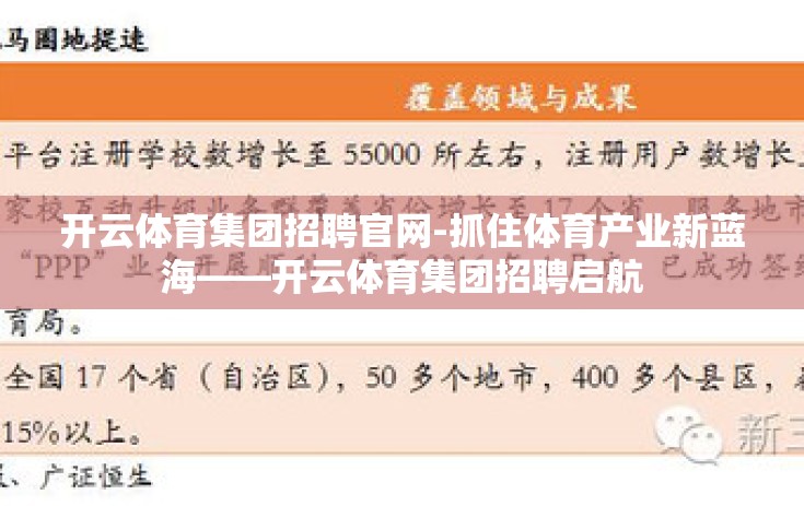 开云体育集团招聘官网-抓住体育产业新蓝海——开云体育集团招聘启航