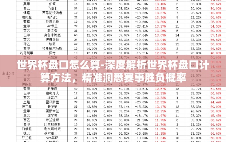 世界杯盘口怎么算-深度解析世界杯盘口计算方法,精准洞悉赛事胜负概率 世界杯盘口怎么算-深度解析世界杯盘口计算方法,精准洞悉赛事胜负概率