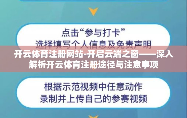 开云体育注册网站-开启云端之窗——深入解析开云体育注册途径与注意事项
