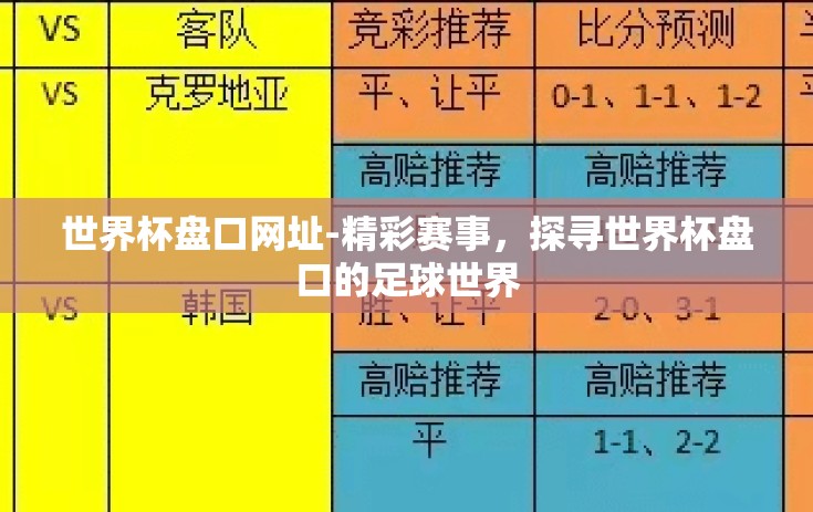 世界杯盘口网址-精彩赛事，探寻世界杯盘口的足球世界