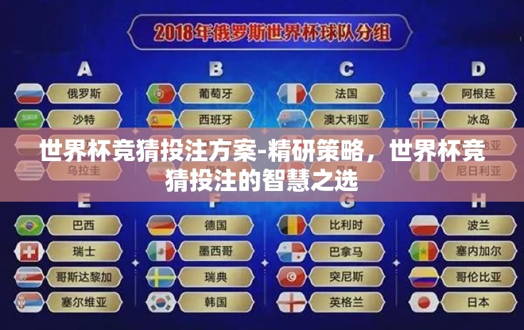 世界杯竞猜投注方案-精研策略,世界杯竞猜投注的智慧之选 世界杯竞猜投注方案-精研策略,世界杯竞猜投注的智慧之选
